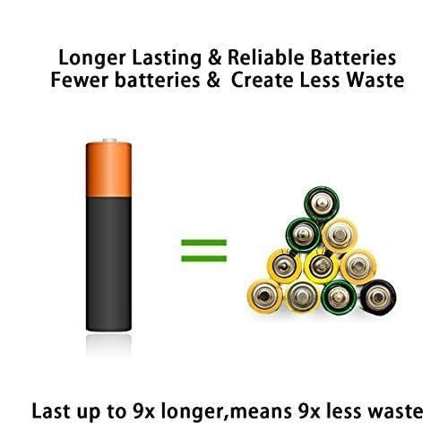 2 Energizer Rechargeable 9 Volt Batteries, (NH22NBP)