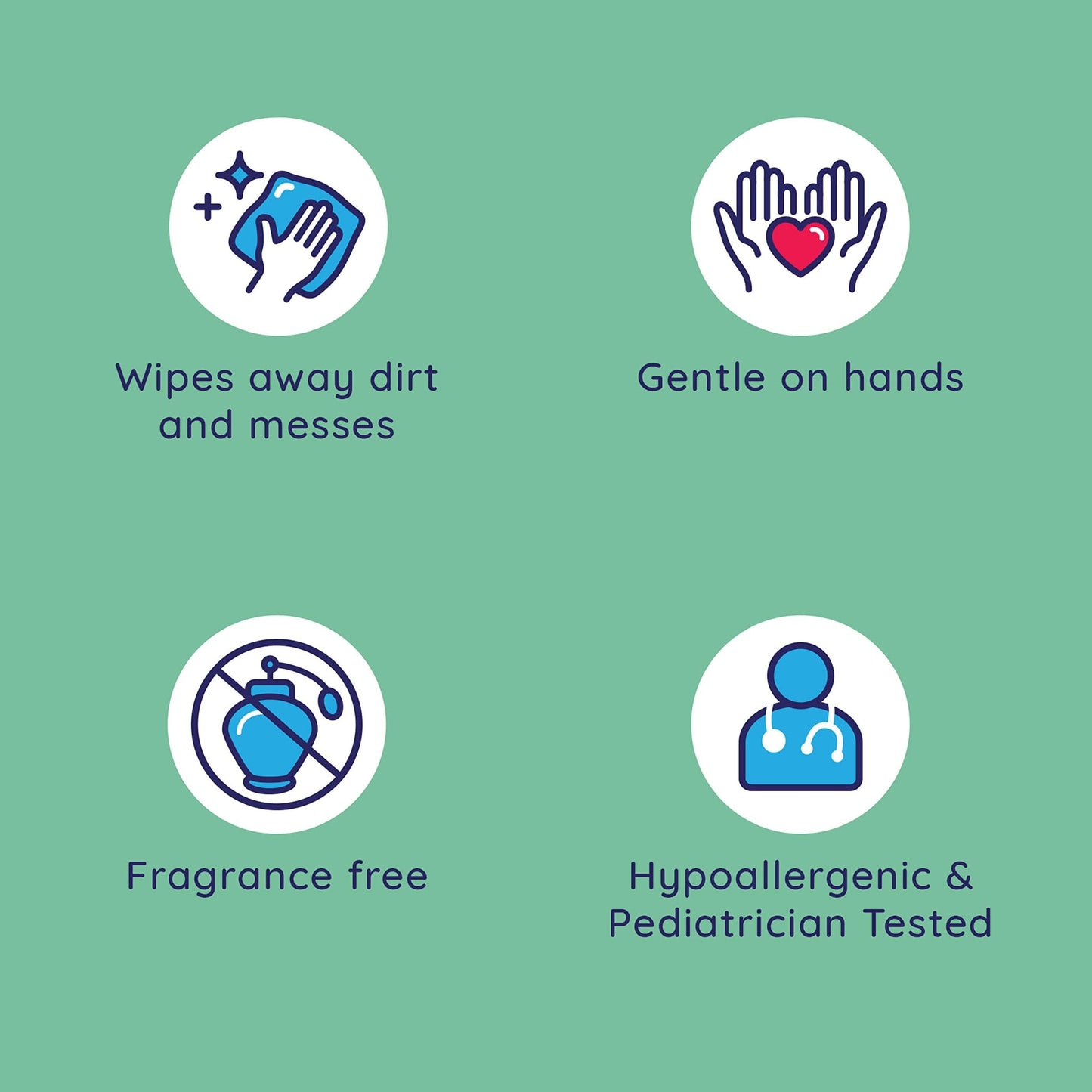 Wet Ones Hand Wipes for Sensitive Skin, (Pack Of 30), 600 Count